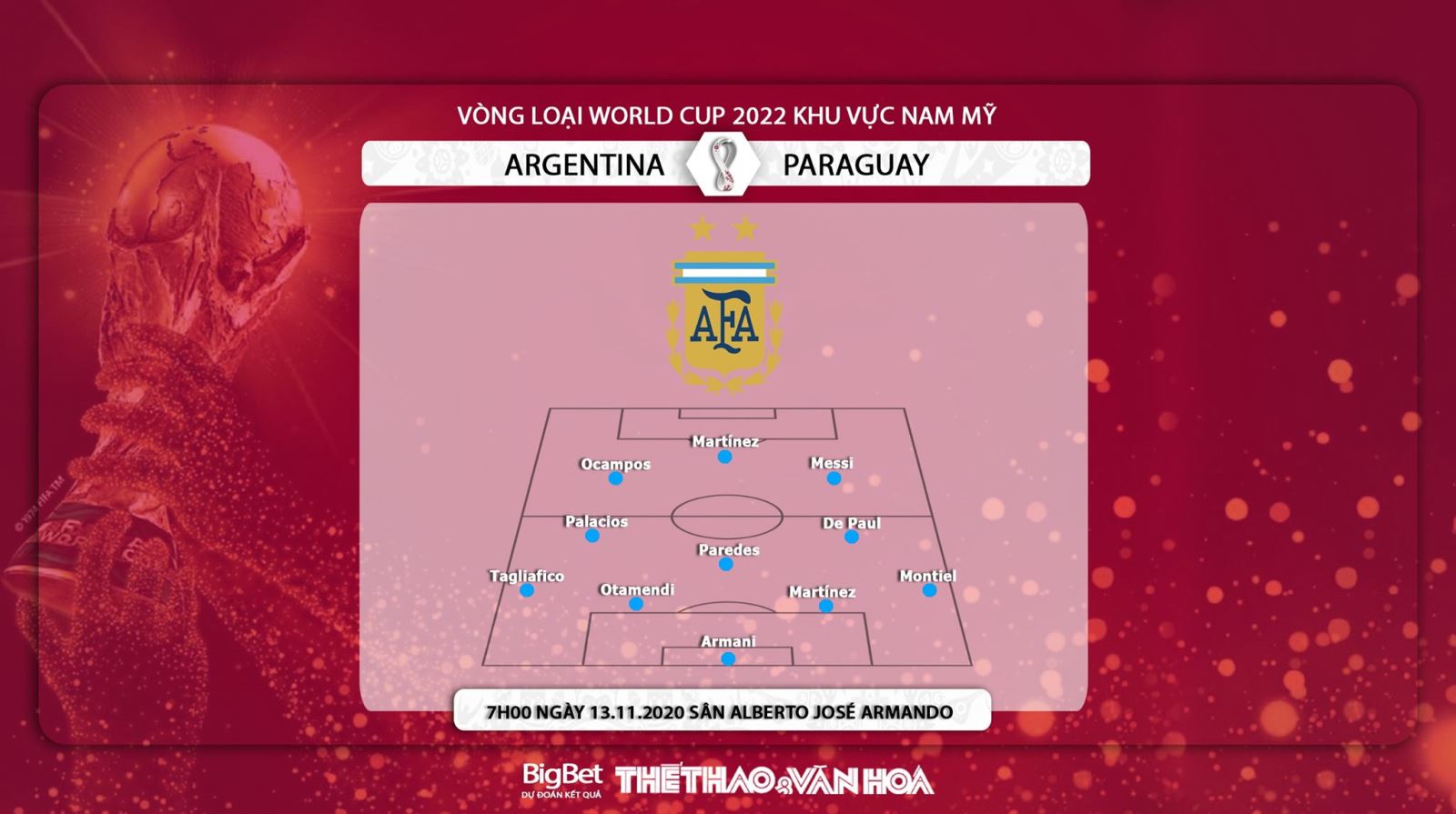 Keo nha cai. Nhận định kết quả. Argentina vs Paraguay. Trực tiếp bóng đá. Vòng loại World Cup. Kèo Argentina đấu với Paraguay. Keo bong da. Tin tức bóng đá hôm nay