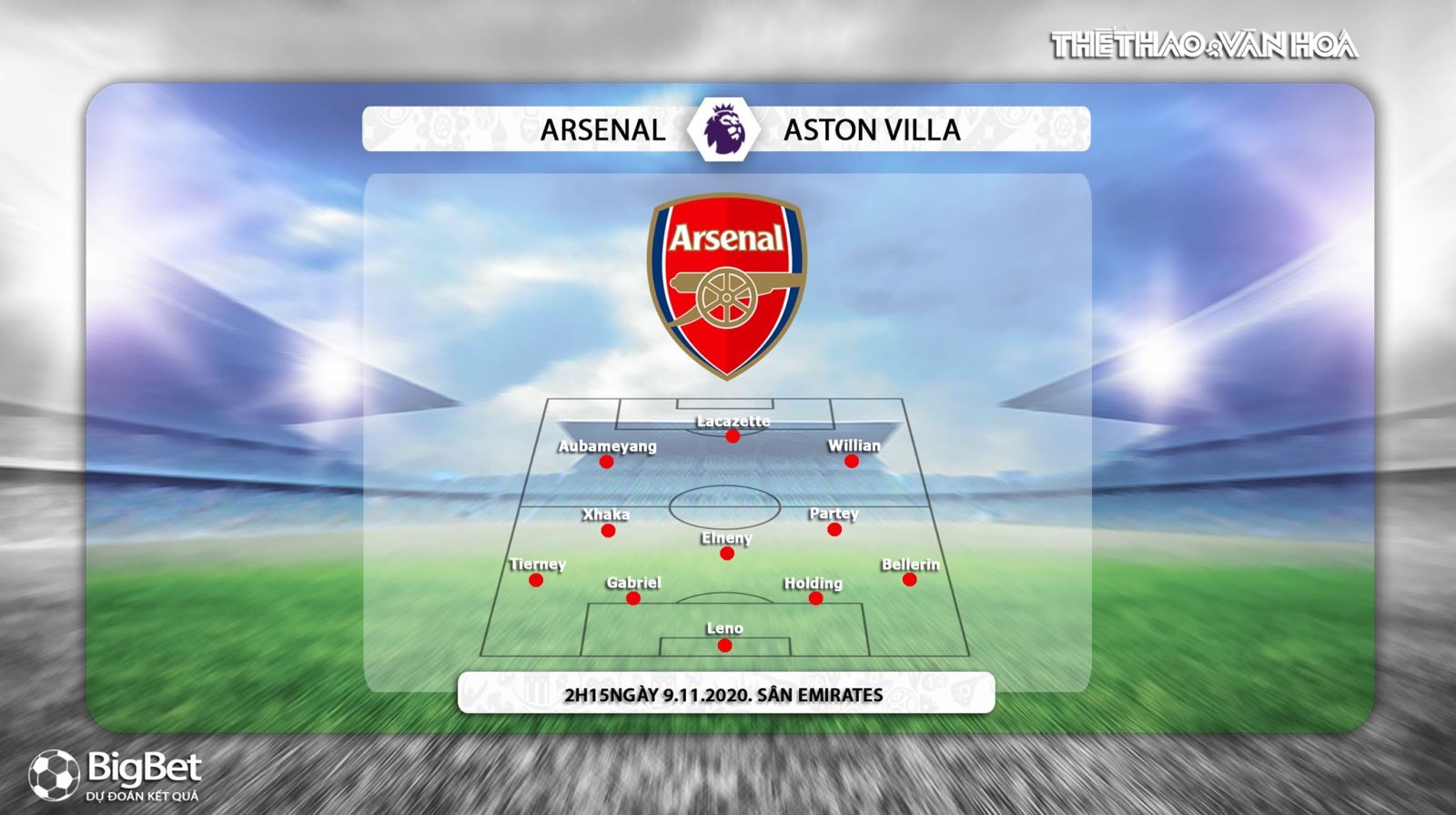 Keo nha cai, nhận định kết quả, Arsenal vs Aston Villa, K+, K+PM, Truc tiep bong da, Ngoại hạng Anh, Xem K+, trực tiếp bóng đá Anh, Nhận định bóng đá bóng đá, kèo Arsenal, xem bóng đá