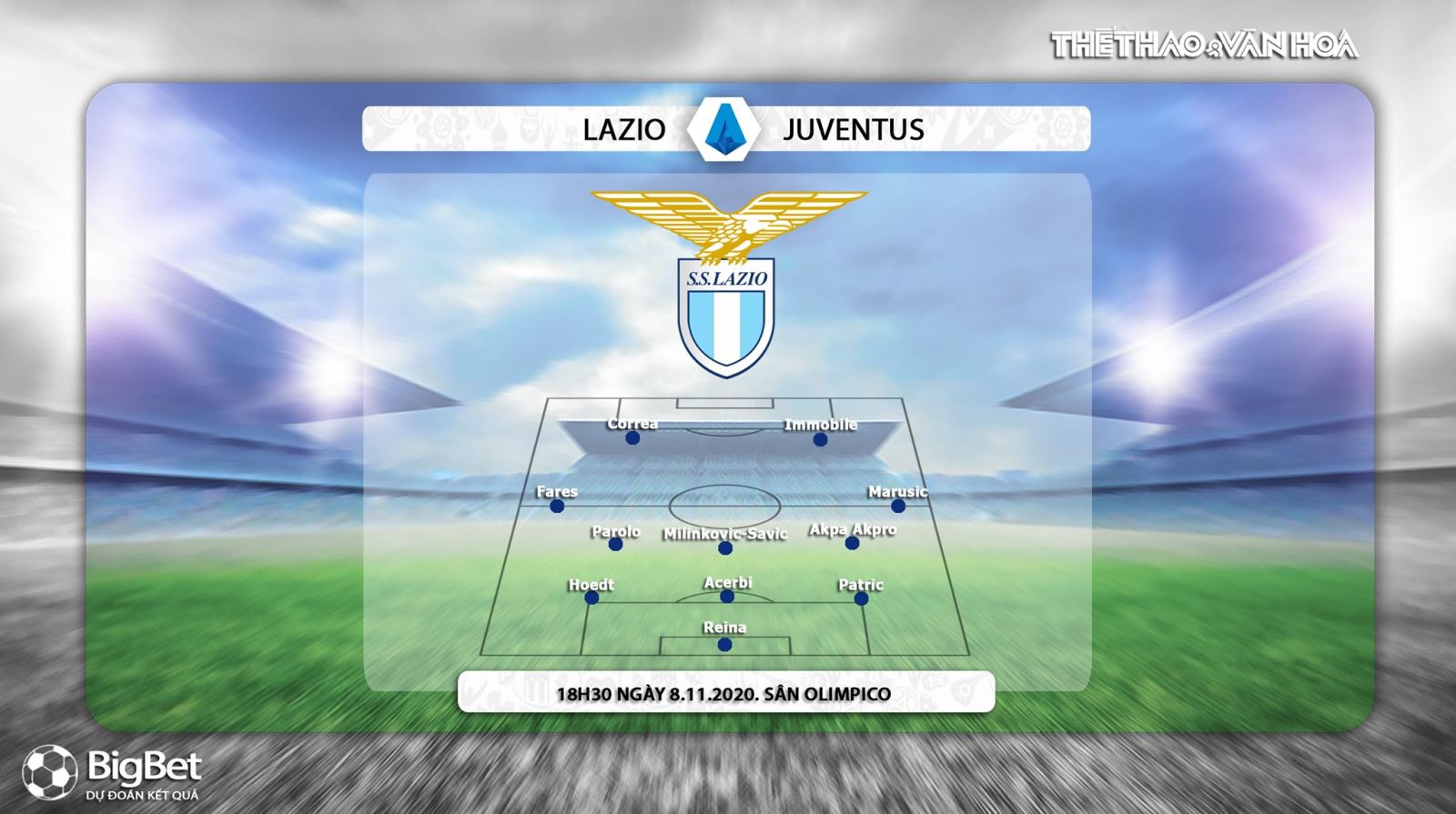 Keo nha cai, kèo nhà cái, Lazio vs Juventus, Vòng 7 Serie A, Trực tiếp FPT, Trực tiếp Serie A vòng 7, Soi kèo Lazio đấu với Juventus, Kèo Juventus, Kèo Lazio, BXH Serie A