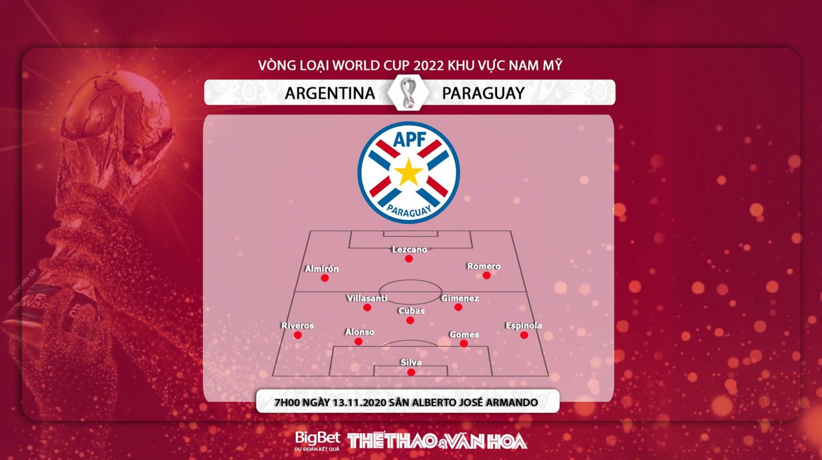 Keo nha cai. Nhận định kết quả. Argentina vs Paraguay. Trực tiếp bóng đá. Vòng loại World Cup. Kèo Argentina đấu với Paraguay. Keo bong da. Tin tức bóng đá hôm nay