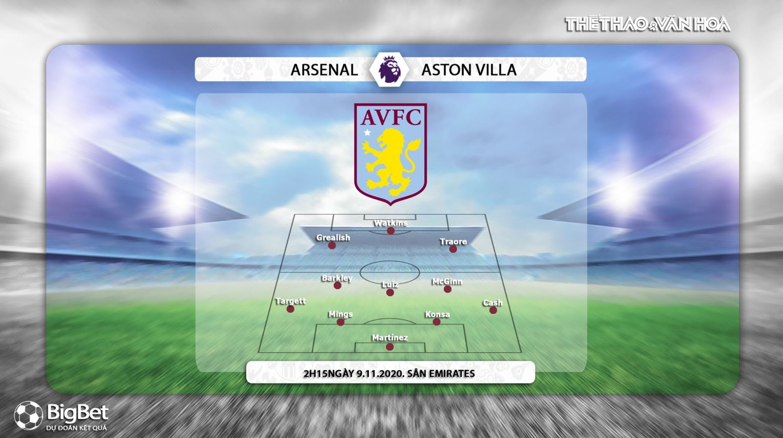 Keo nha cai, kèo nhà cái, Arsenal vs Aston Villa, K+, K+PM, Truc tiep bong da, Ngoại hạng Anh, Xem K+, trực tiếp bóng đá Anh, Soi kèo bóng đá, kèo Arsenal, xem bóng đá