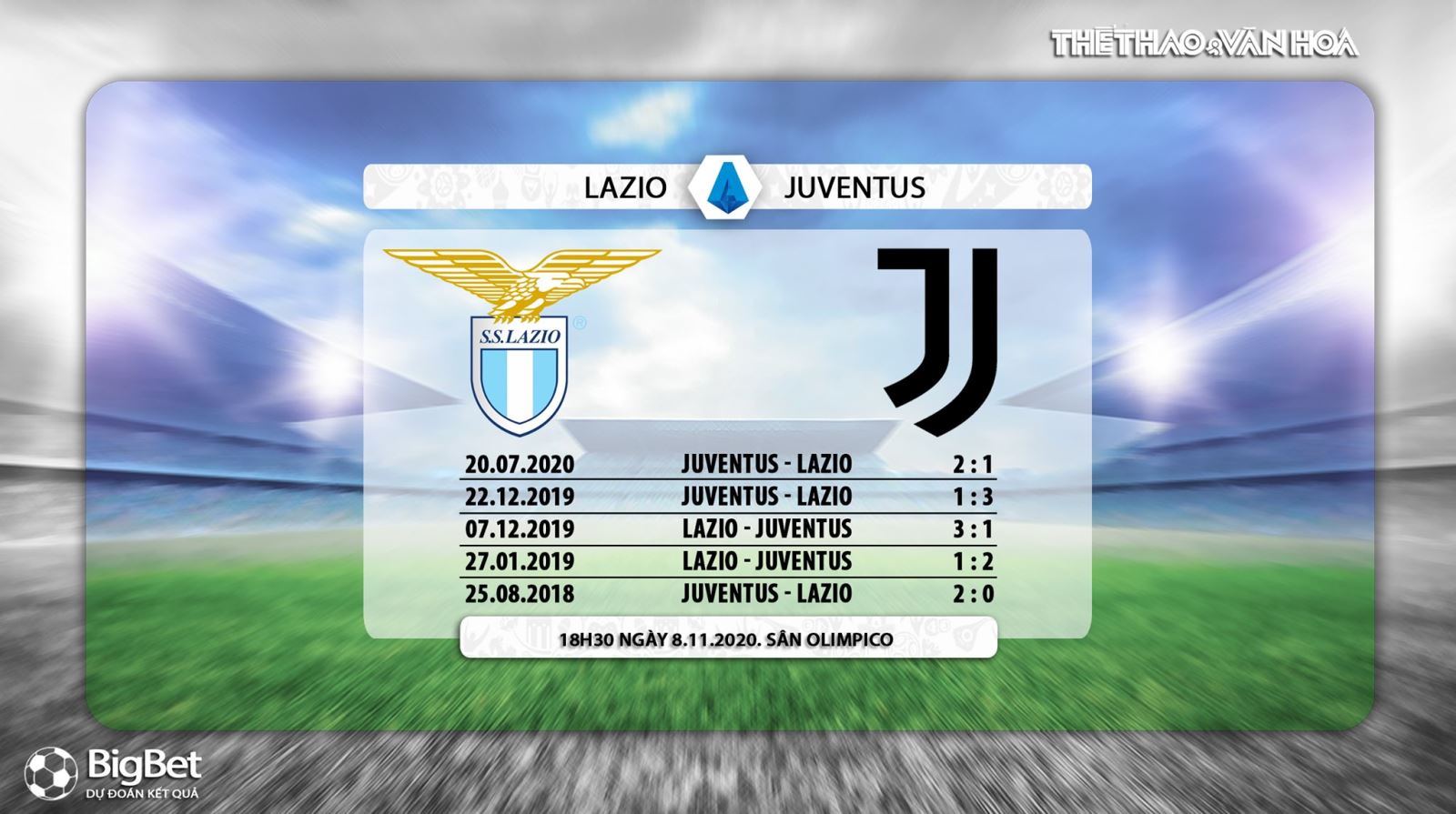 Keo nha cai, nhận định kết quả, Lazio vs Juventus, Vòng 7 Serie A, Trực tiếp FPT, Trực tiếp Serie A vòng 7, Nhận định bóng đá Lazio đấu với Juventus, Kèo Juventus, Kèo Lazio, BXH Serie A