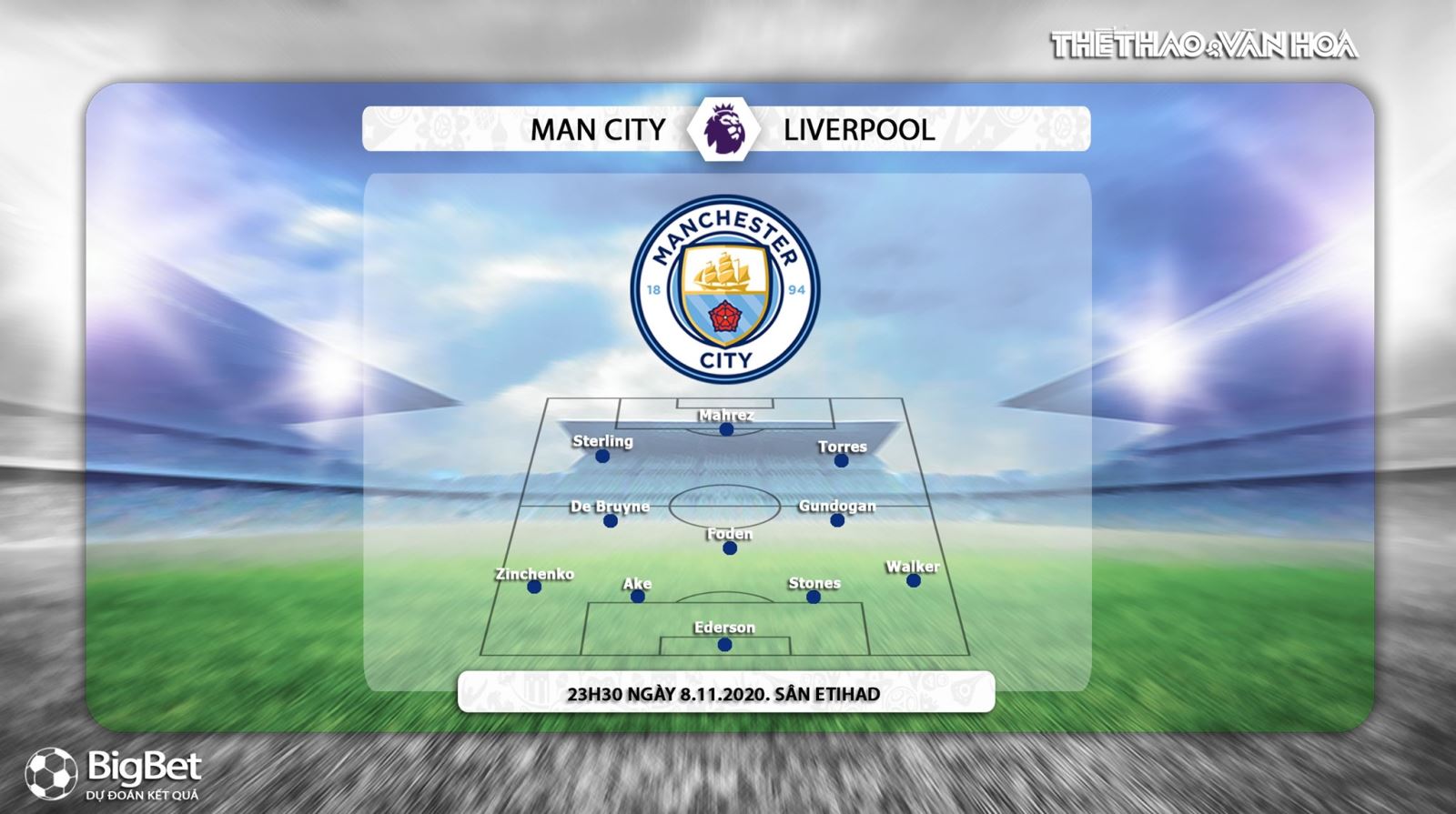 Keo nha cai, kèo nhà cái, Man City vs Liverpool, K+, K+PM, Truc tiep bong da, Ngoại hạng Anh, Xem K+, trực tiếp bóng đá Anh, Soi kèo bóng đá, kèo Liverpool, xem bóng đá