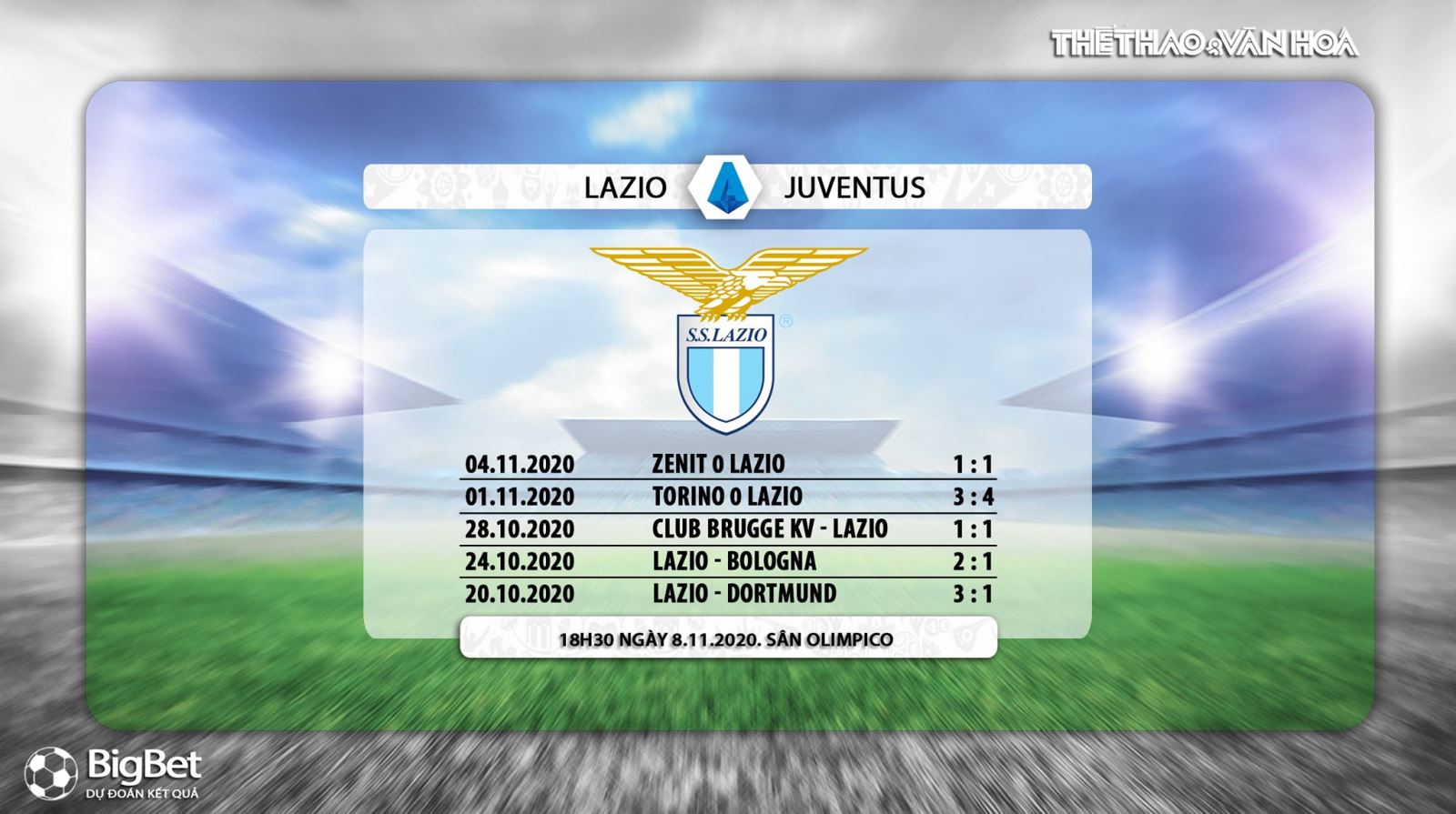 Keo nha cai, kèo nhà cái, Lazio vs Juventus, Vòng 7 Serie A, Trực tiếp FPT, Trực tiếp Serie A vòng 7, Soi kèo Lazio đấu với Juventus, Kèo Juventus, Kèo Lazio, BXH Serie A