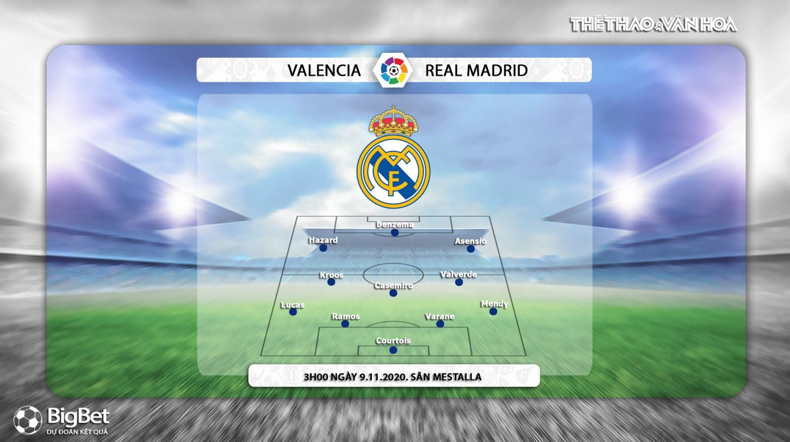 Keo nha cai, nhận định kết quả, Valencia vs Real Madrid, Vòng 9 La Liga, Trực tiếp BĐTV, Trực tiếp La Liga vòng 9, Nhận định bóng đá Valencia đấu với Real Madrid, Kèo Real Madrid, Liga