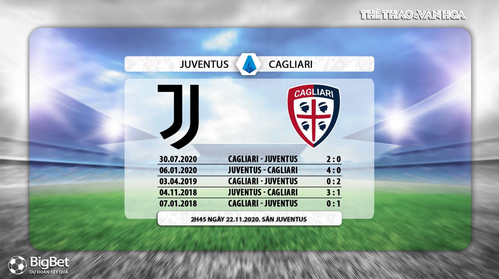 Keo nha cai, Nhận định kết quả, Juventus vs Cagliari, Vòng 8 Serie A, Trực tiếp Truyền hình FPT, trực tiếp bóng đá Ý, Serie A, xem trực tiếp Juventus đấu với Cagliari