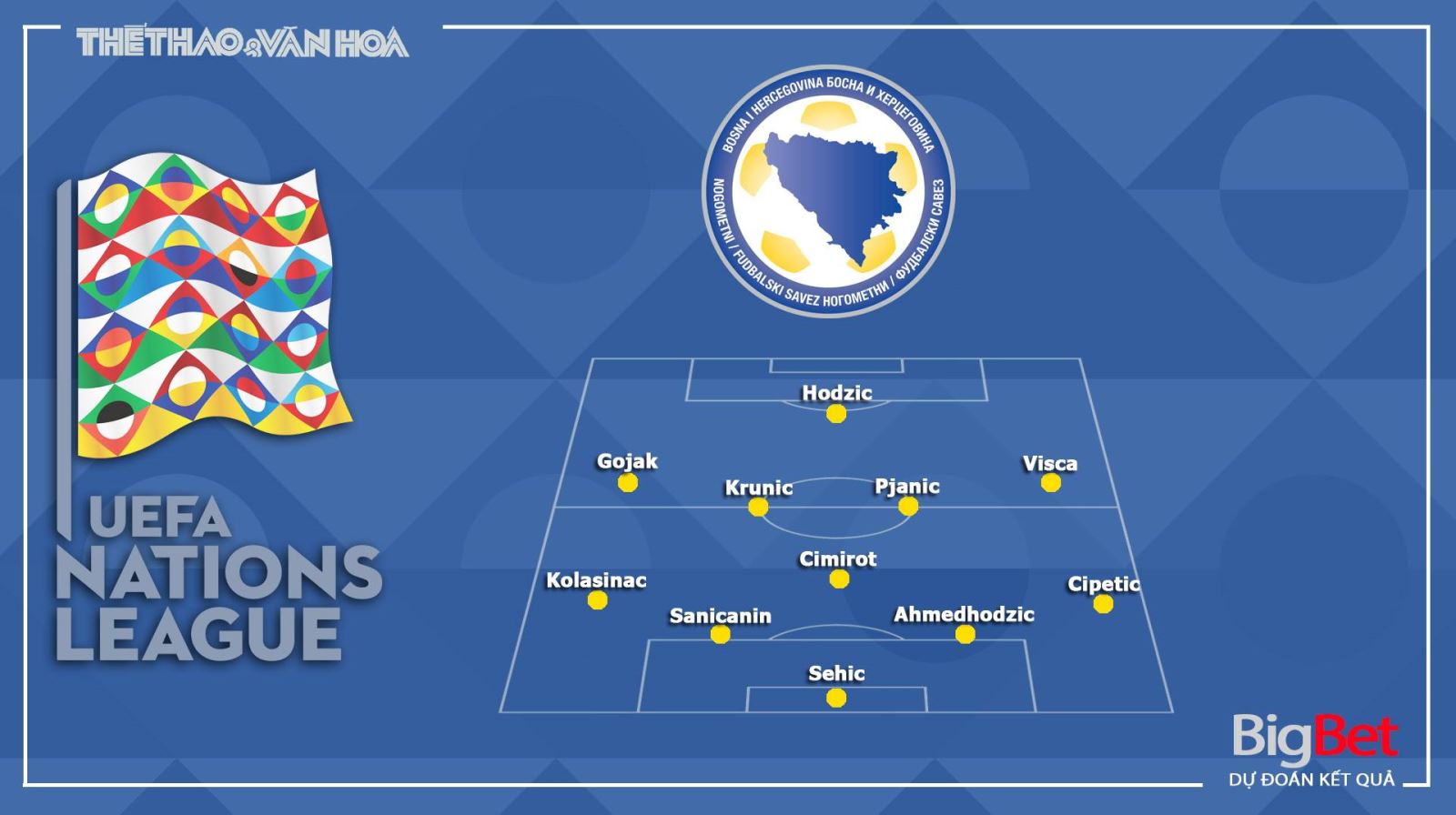 Keo nha cai, Kèo nhà cái, Bosnia vs Italy, Trực tiếp bóng đá Nations League, Soi kèo Bosnia vs Italy, Vòng bảng UEFA Nations League, Trực tiếp K+NS, BĐTV HD