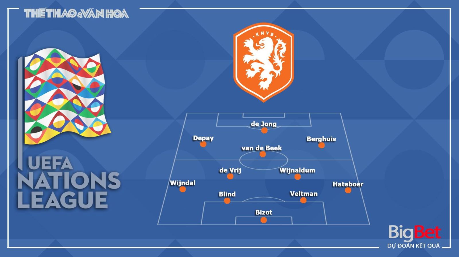 Keo nha cai, Kèo nhà cái, Hà Lan vs Bosnia, Trực tiếp bóng đá, Vòng bảng UEFA Nations League, Kèo Hà Lan vs Bosnia, Keo bong da, Tin tức bóng đá hôm nay, Kèo Hà Lan, BĐTV