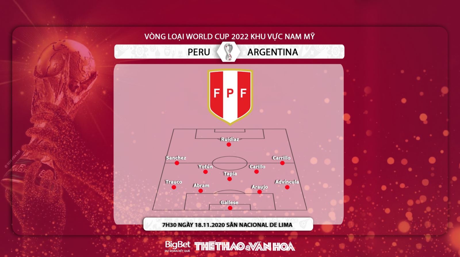 Keo nha cai, Nhận định kết quả, Peru vs Argentina, Trực tiếp bóng đá, Vòng loại World Cup Nam Mỹ, nhận định bóng đá bóng đá, kèo Argentina đấu với Peru, kèo bóng đá Nam Mỹ