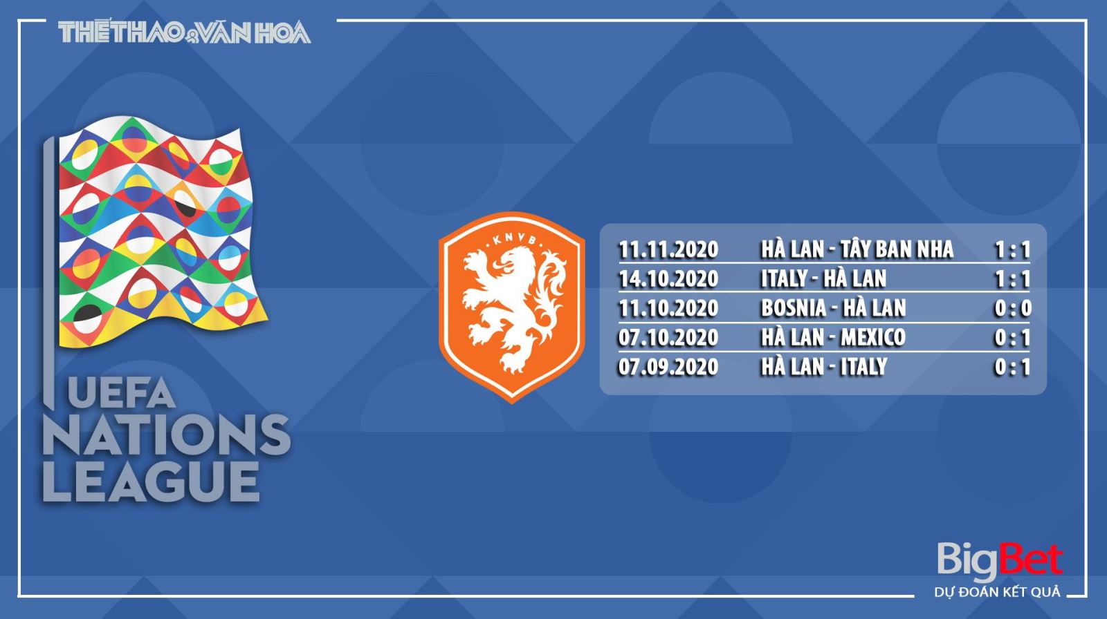 Keo nha cai, Nhận định kết quả, Hà Lan vs Bosnia, Trực tiếp bóng đá, Vòng bảng UEFA Nations League, Kèo Hà Lan vs Bosnia, Keo bong da, Tin tức bóng đá hôm nay, Kèo Hà Lan, BĐTV