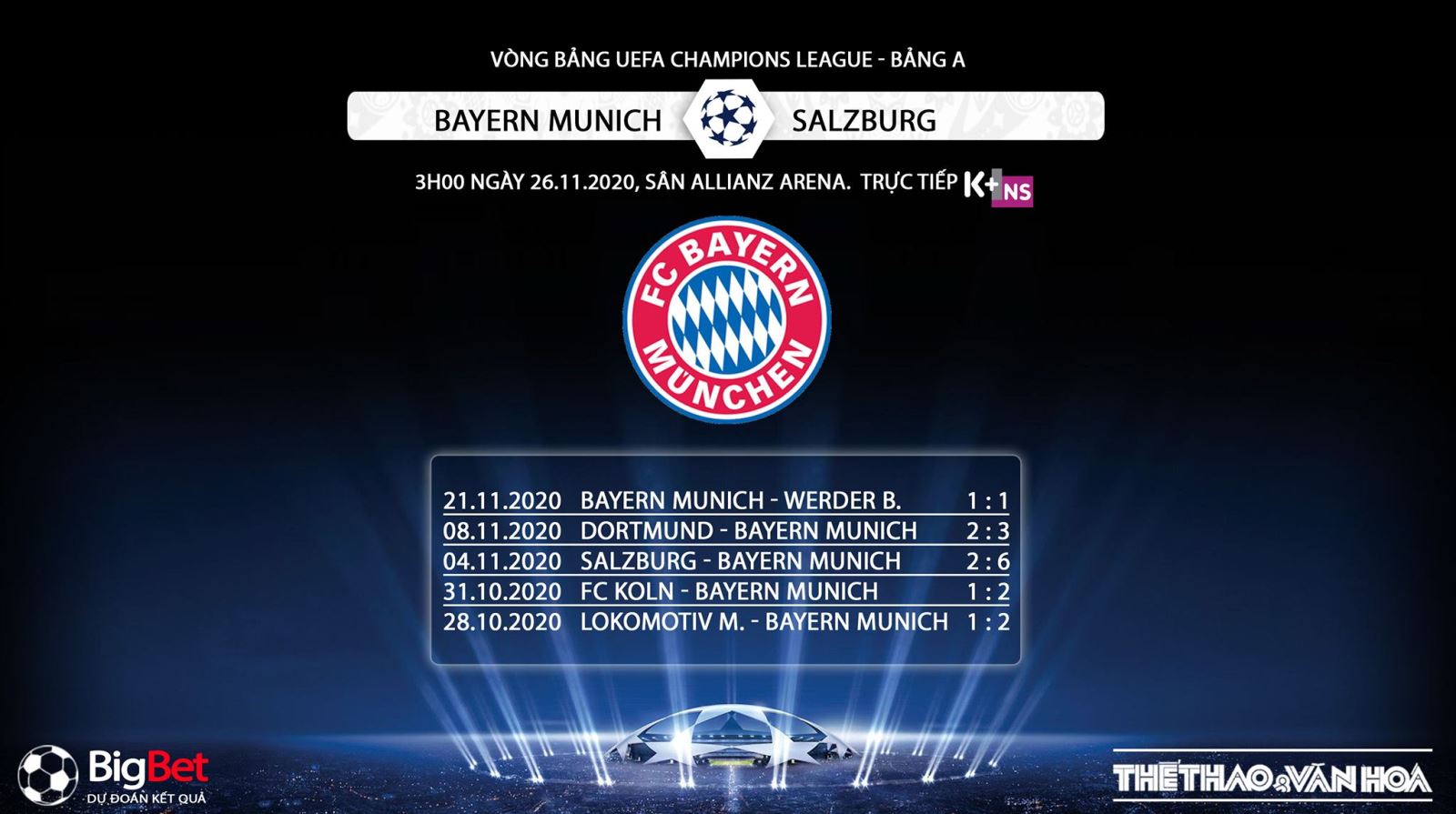 Keo nha cai, Kèo nhà cái, Bayern Munich vs Salzburg, Truc tiep bong da, Cúp C1 châu Âu, Trực tiếp bóng đá hôm nay, trực tiếp Bayern Munich vs Salzburg, tin bong da