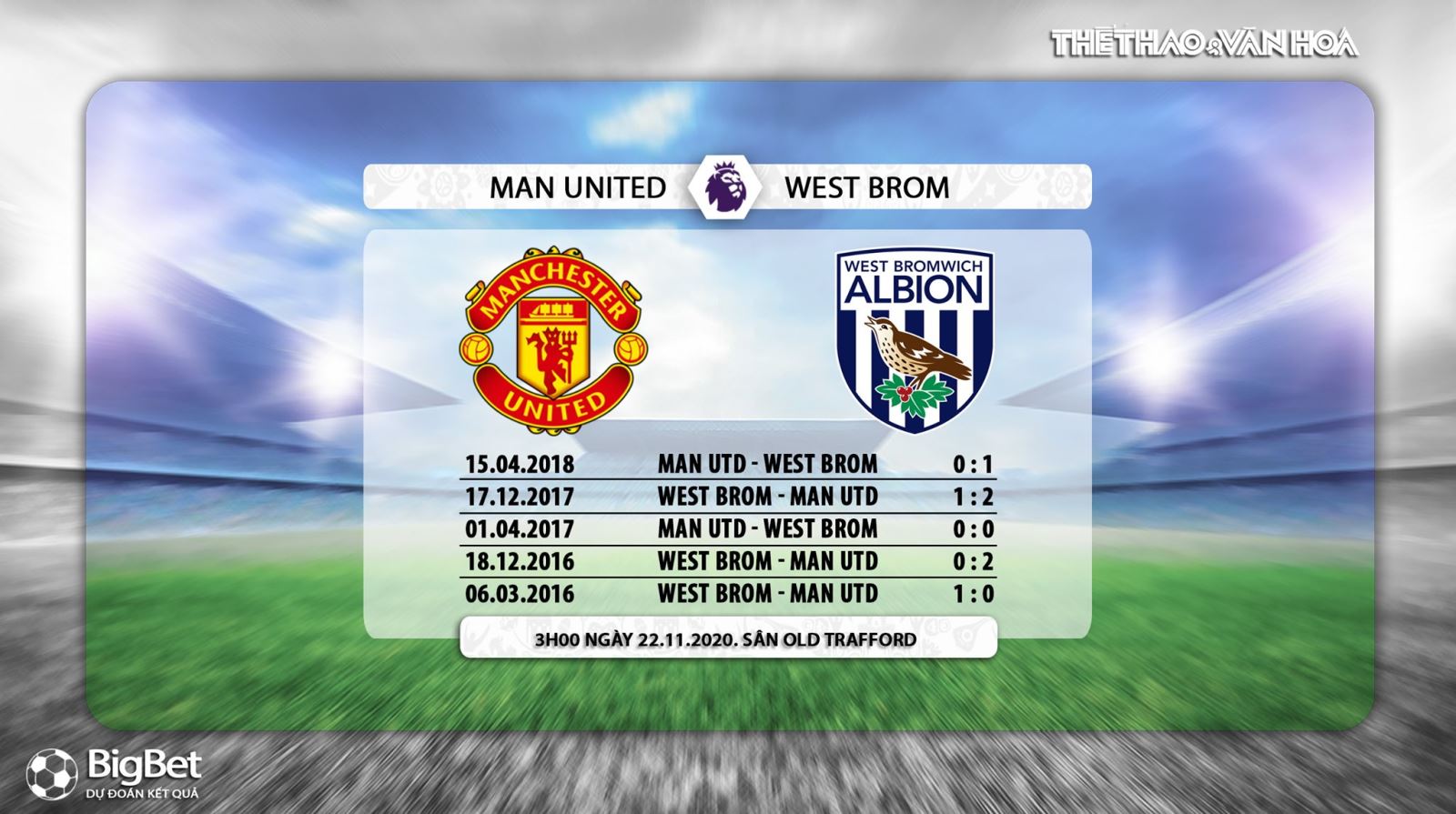 Keo nha cai, Nhận định kết quả, MU vs West Brom, Trực tiếp bóng đá, Ngoại hạng Anh, K+, Xem K+PM, Vòng 9 Giải ngoại hạng Anh, Trực tiếp K+PM, Trực tiếp bóng đá MU