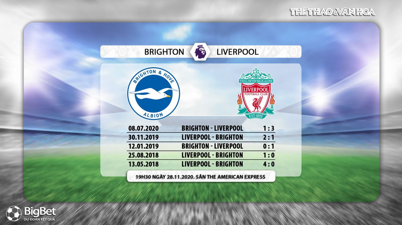 Keo nha cai, kèo nhà cái, Brighton vs Liverpool, truc tiep bong da, ngoai hang Anh vòng 10, kèo bóng đá, trực tiếp Brighton đấu với Liverpool, trực tiếp bóng đá Anh