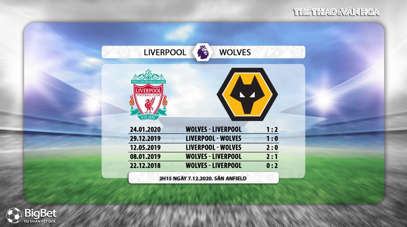 Keo nha cai, nhận định kết quả, Liverpool vs Wolves, truc tiep bong da, ngoai hang Anh vòng 11, kèo bóng đá, trực tiếp Liverpool đấu với Wolves, trực tiếp bóng đá Anh, K+PM