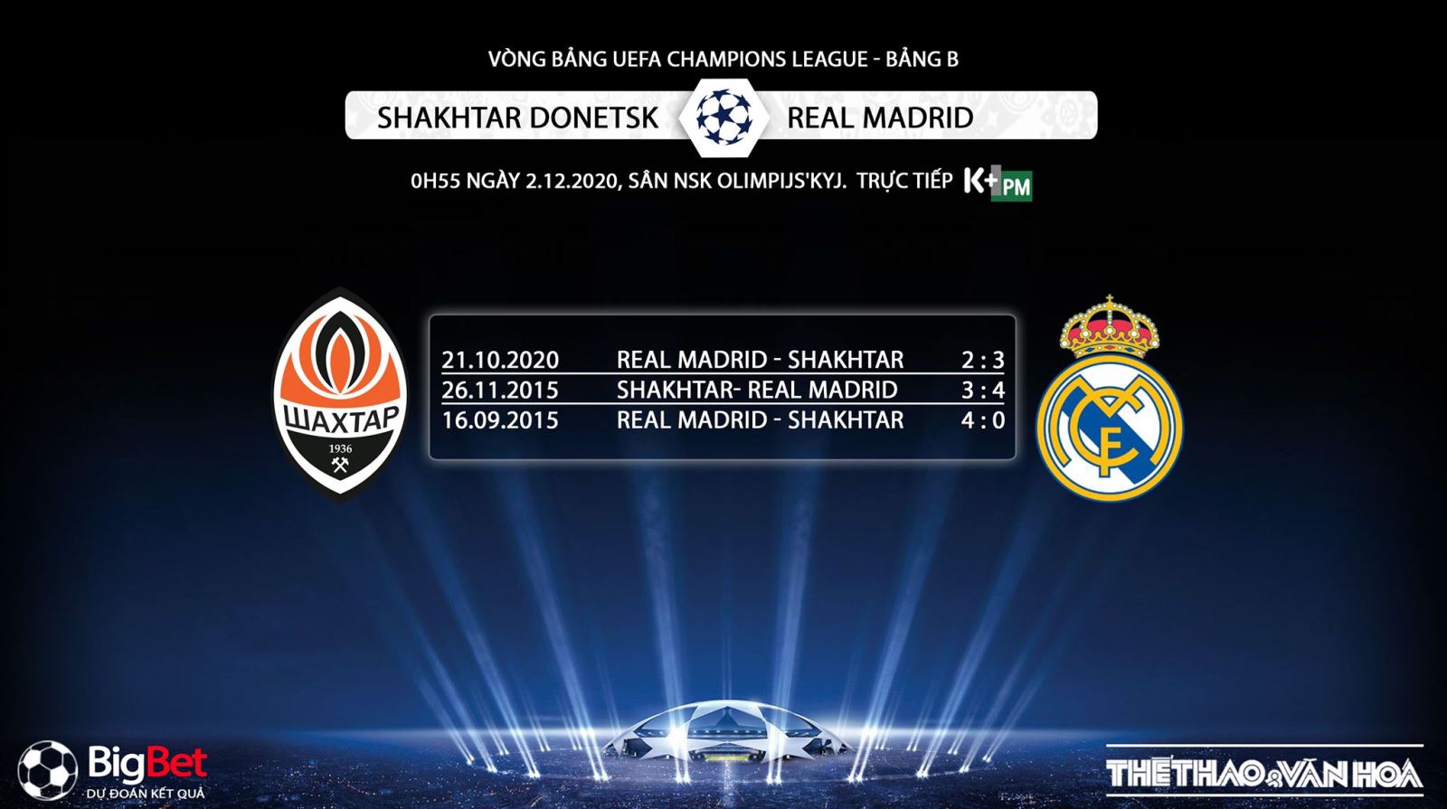 Keo nha cai, Kèo nhà cái, Shakhtar Donetsk vs Real Madrid, Trực tiếp bóng đá, Cúp C1 châu Âu, trực tiếp real Madrid đấu với shakhtar donestk, trực tiếp cúp C1