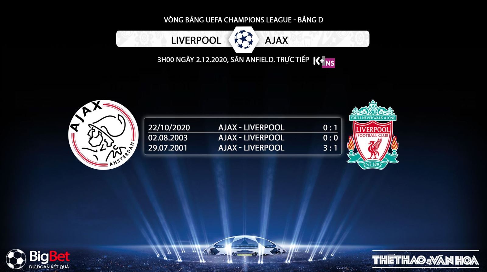 Keo nha cai, Kèo nhà cái, Liverpool vs Ajax, Trực tiếp bóng đá, Cúp C1 châu Âu, trực tiếp Liverpool đấu với Ajax, trực tiếp cúp C1, soi kèo Liverpool, kèo bóng đá