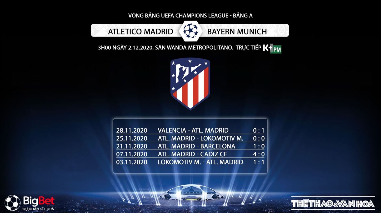 Keo nha cai, Nhận định kết quả, Atletico Madrid vs Bayern Munich, Trực tiếp bóng đá, Cúp C1 châu Âu, trực tiếp Atletico Madrid đấu với Bayern Munich, trực tiếp cúp C1