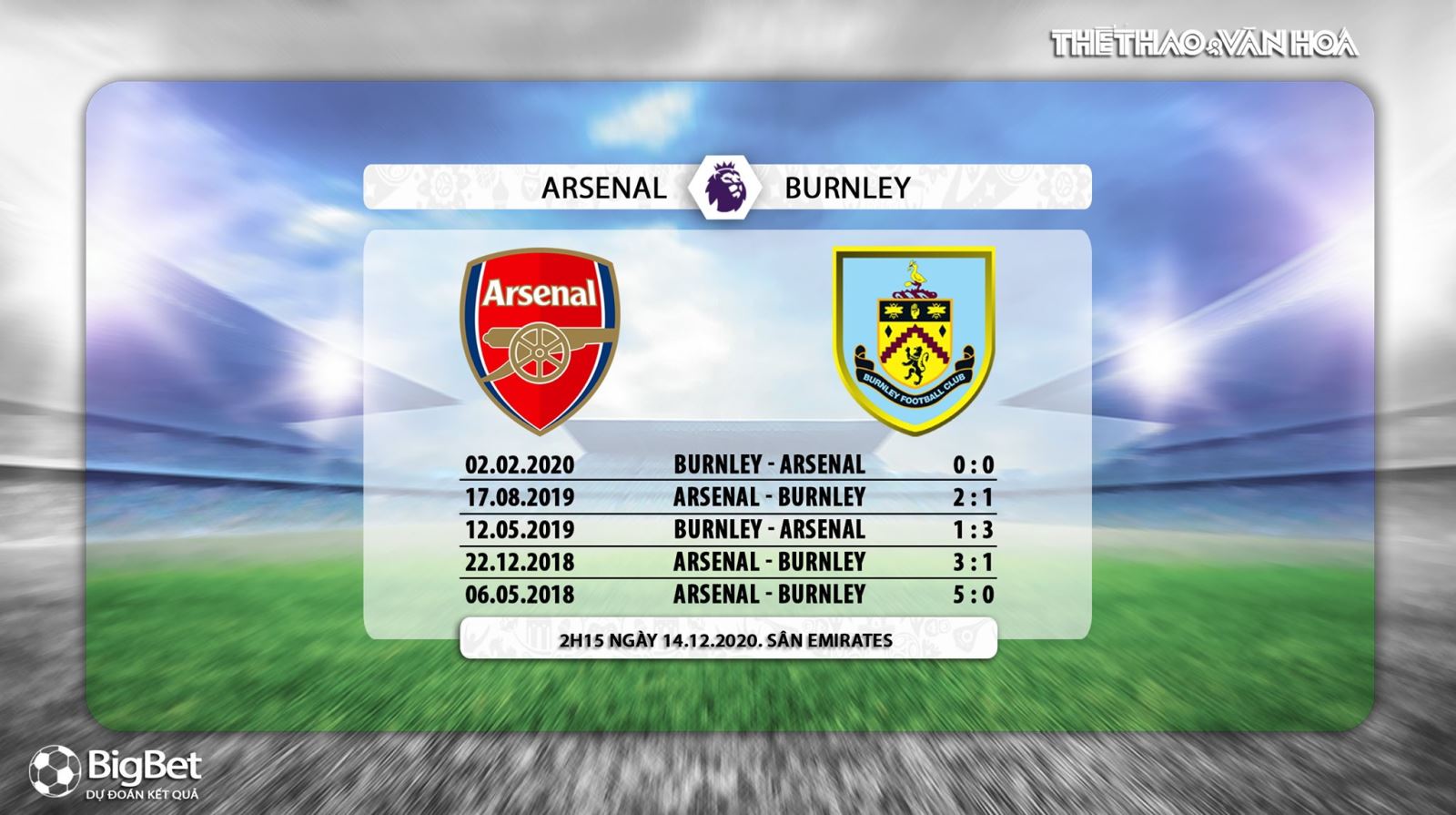 Keo nha cai, Nhận định kết quả, Arsenal vs Burnley, Trực tiếp bóng đá, K+PM, Ngoại hạng Anh vòng 12, nhận định bóng đá Arsenal đấu với Burnley, trực tiếp bóng đá Arsenal vs Burnley