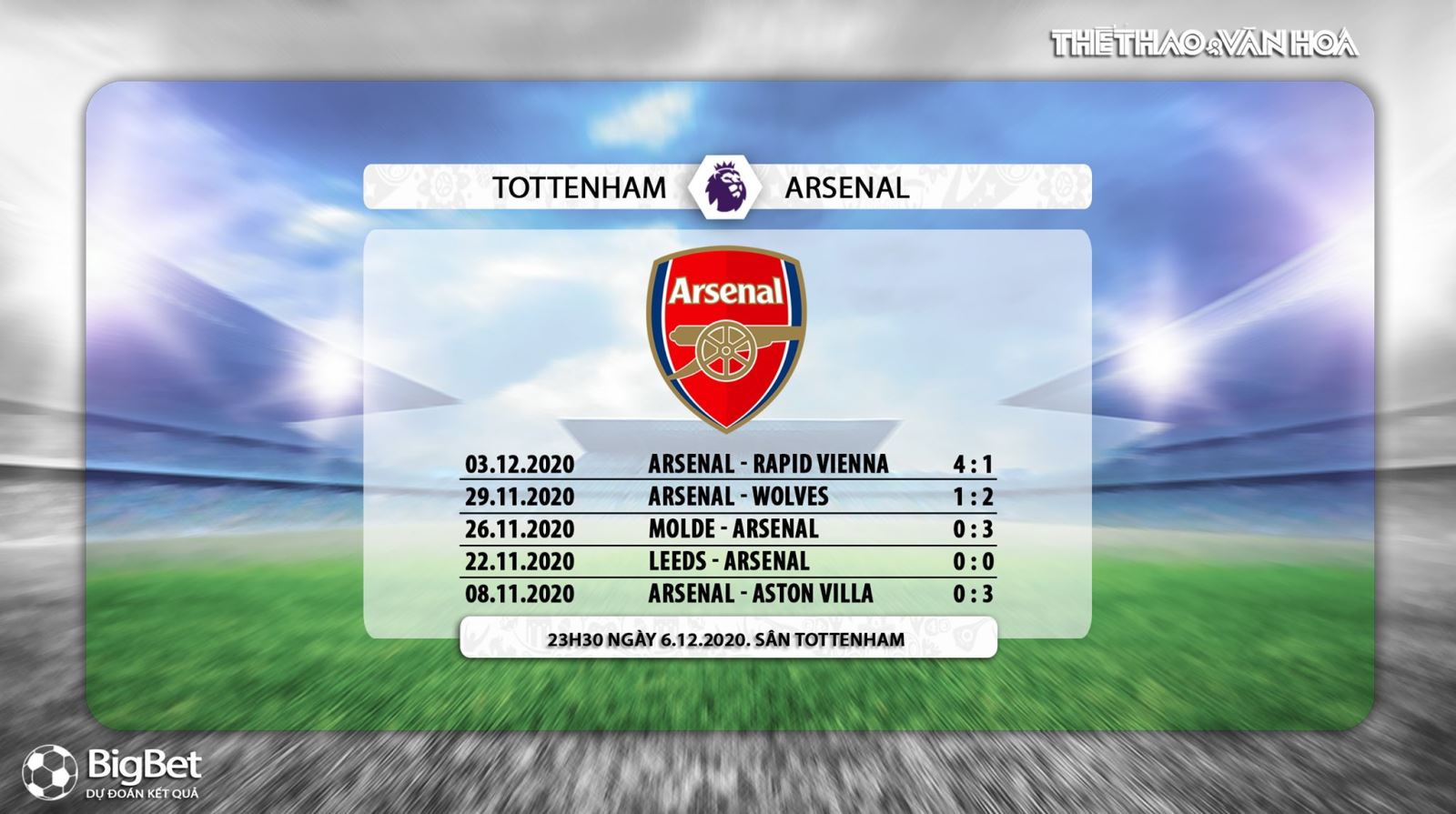 Keo nha cai, nhận định kết quả, Tottenham vs Arsenal, truc tiep bong da, ngoai hang Anh vòng 11, kèo bóng đá, trực tiếp Tottenham đấu với Arsenal, trực tiếp bóng đá Anh, K+PM