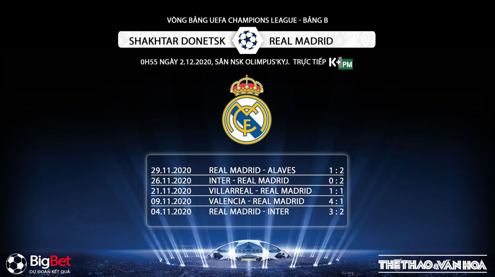 Keo nha cai, Kèo nhà cái, Shakhtar Donetsk vs Real Madrid, Trực tiếp bóng đá, Cúp C1 châu Âu, trực tiếp real Madrid đấu với shakhtar donestk, trực tiếp cúp C1