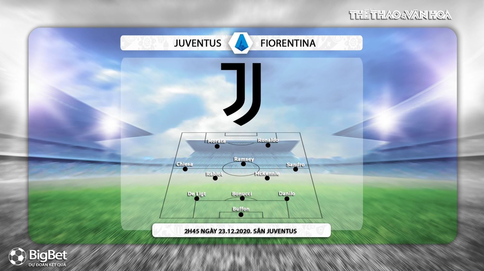 nhận định kết quả, Juventus vs Fiorentina, Vòng 14 Serie A, Trực tiếp FPT Play, Trực tiếp bóng đá, Trực tiếp Juventus đấu với Fiorentina, Kèo bóng đá Juventus vs Fiorentina