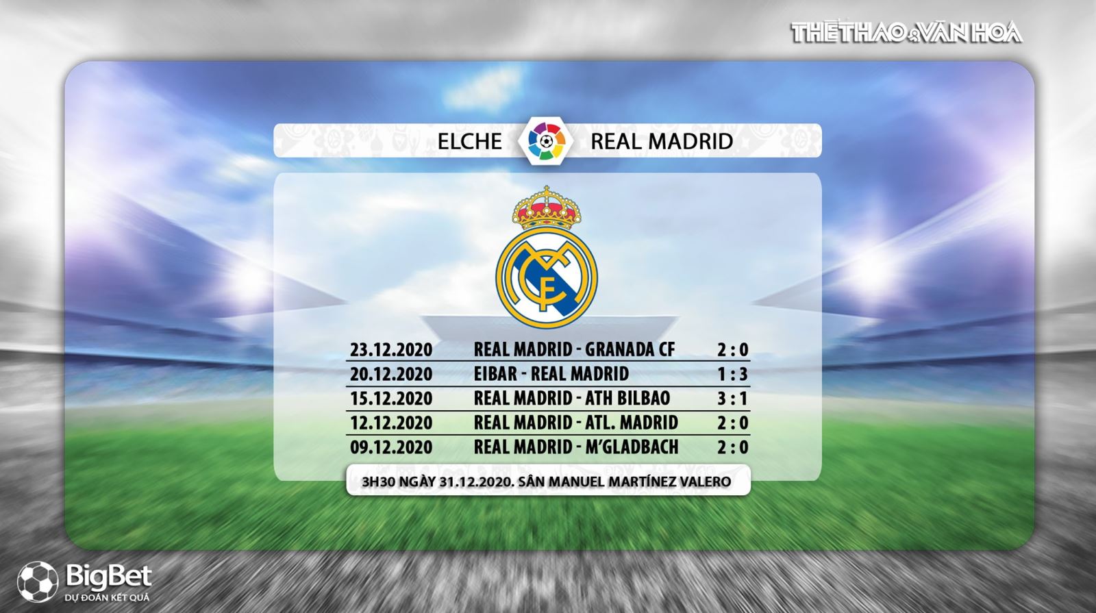 Keo nha cai, Nhận định kết quả, Elche vs Real Madrid, Trực tiếp bóng đá TBN hôm nay, BĐTV, nhận định bóng đá bóng đá Elche đấu với Real Madrid, trực tiếp bóng đá La Liga