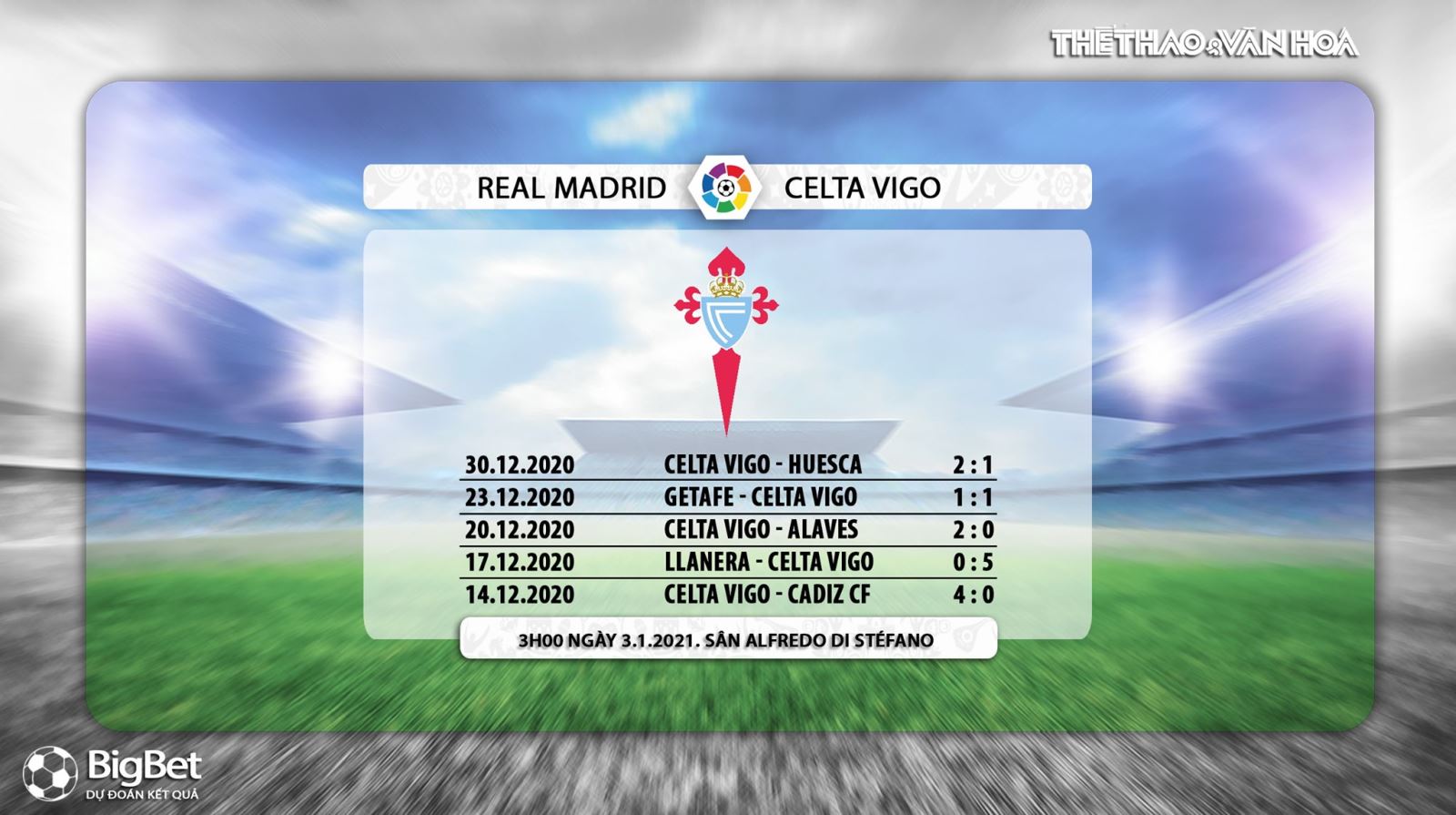 Keo nha cai, Nhận định kết quả, Real Madrid vs Celta Vigo, Trực tiếp bóng đá TBN hôm nay, BĐTV, nhận định bóng đá bóng đá Celta Vigo đấu với Real Madrid, trực tiếp bóng đá La Liga