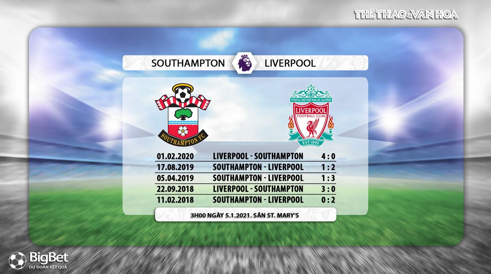 Keo nha cai, Kèo nhà cái, Liverpool, Southamton vs Liverpool, K+, K+PM Trực tiếp bóng đá Anh hôm nay, trực tiếp Liverpool đấu với Southampton, kèo bóng đá Liverpool