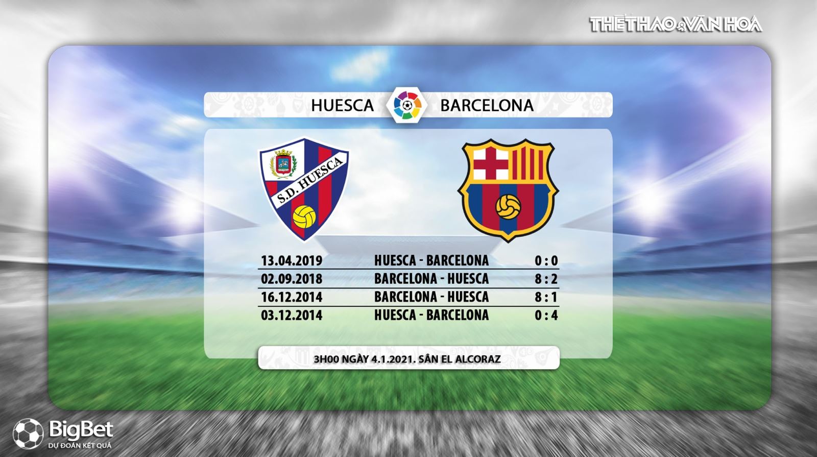Keo nha cai, Nhận định kết quả, Huesca vs Barcelona, BĐTV, Trực tiếp bóng đá Tây Ban Nha, Trực tiếp Huesca đấu với Barcelona, Kèo bóng đá Huesca vs Barcelona, Vòng 17 La Liga