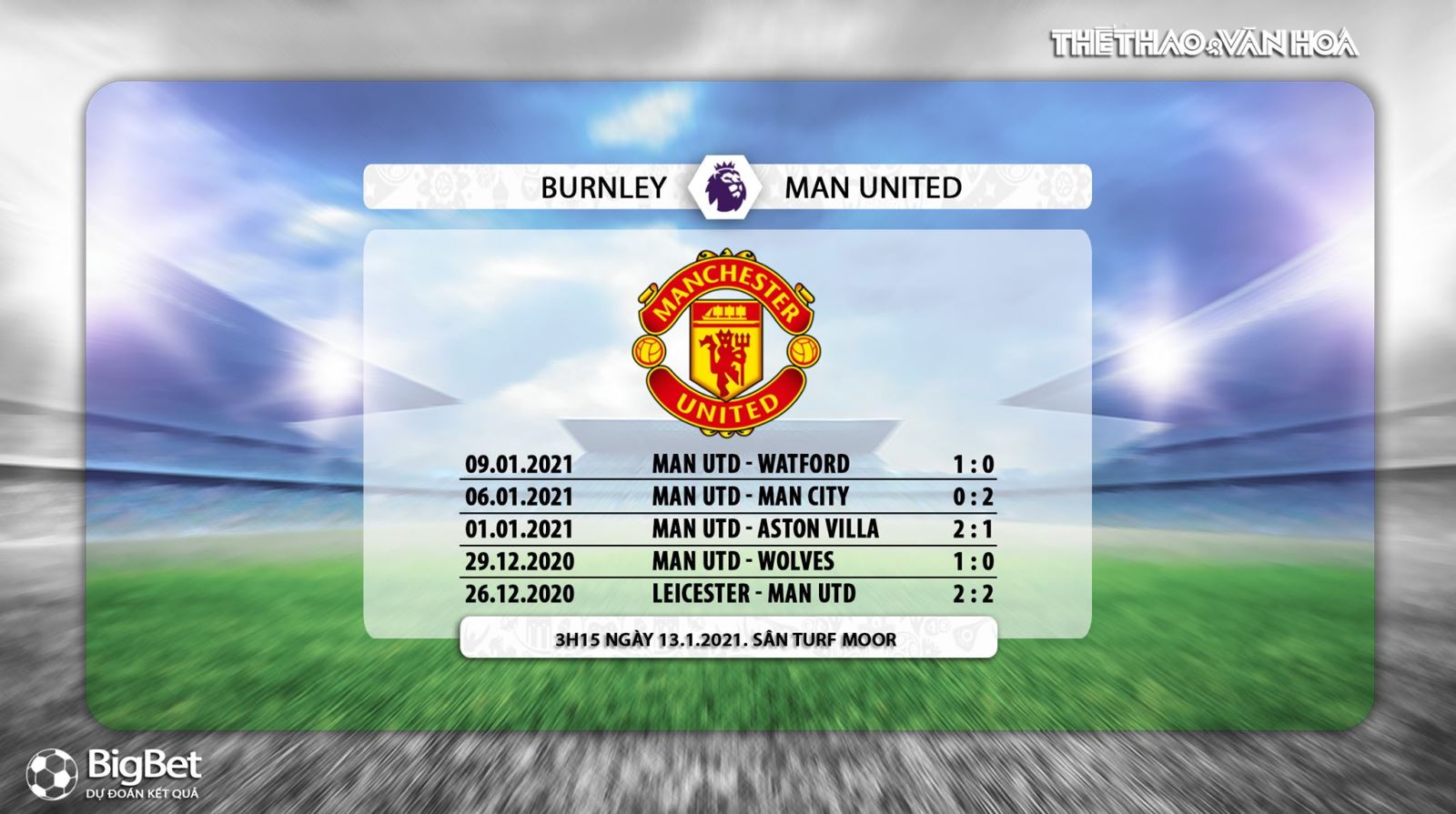 Nhận định kết quả. MU. Burnley vs MU. K+, K+PM trực tiếp bóng đá Anh hôm nay. Xem MU