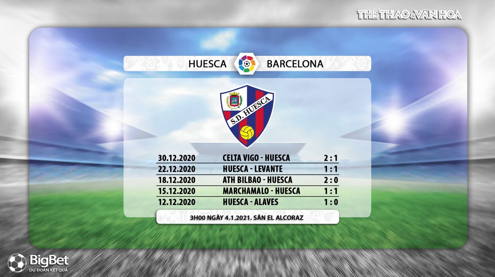 Keo nha cai, Kèo nhà cái, Huesca vs Barcelona, BĐTV, Trực tiếp bóng đá Tây Ban Nha, Trực tiếp Huesca đấu với Barcelona, Kèo bóng đá Huesca vs Barcelona, Vòng 17 La Liga