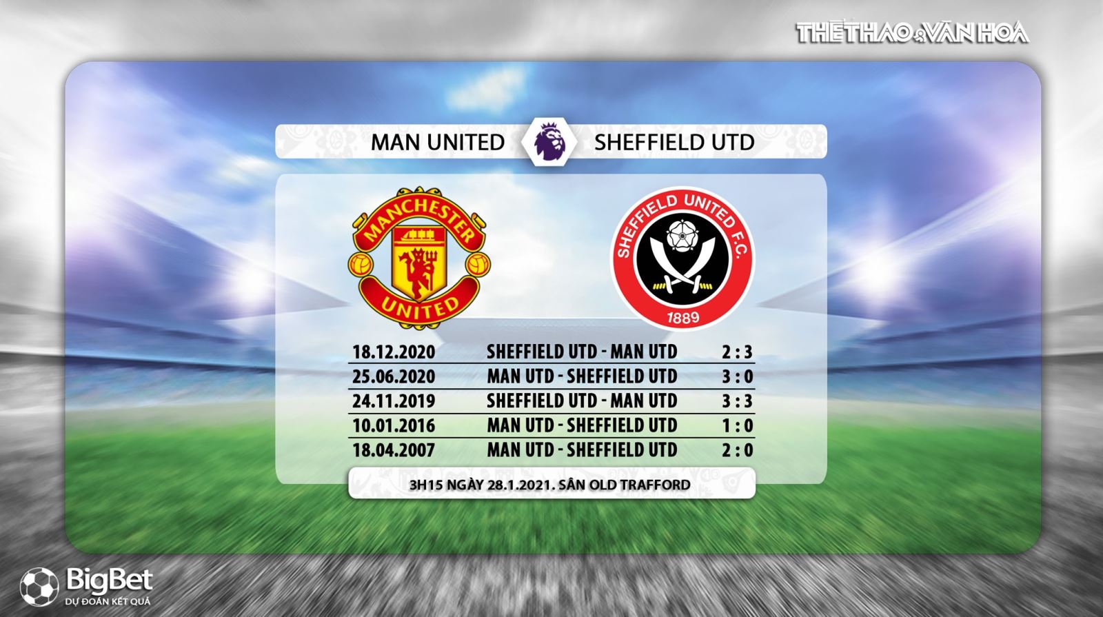 Keo nha cai. MU vs Sheffield Utd. Vòng 20 giải Ngoại hạng Anh. Trực tiếp K+PM. Trực tiếp bóng đá. Trực tiếp Man United đấu với Sheffield Utd. Kèo bóng đá Man United