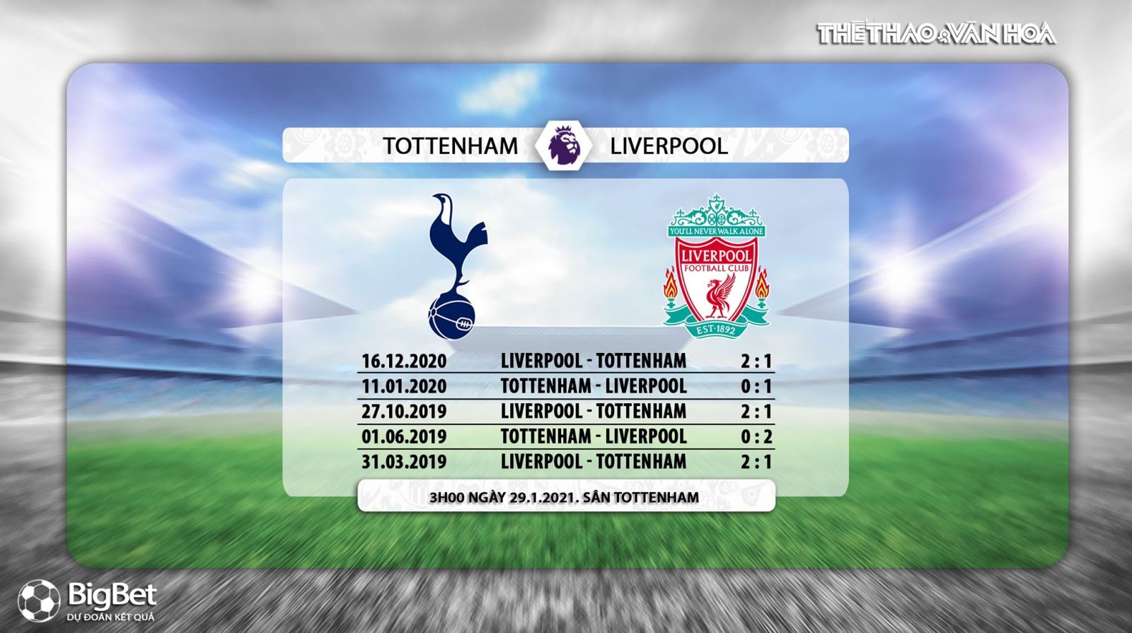 Keo nha cai, Kèo nhà cái, Tottenham vs Liverpool, K+PM trực tiếp bóng đá Anh, vòng 20 Ngoại hạng Anh, Trực tiếp K+PM, Trực tiếp bóng đá, kèo Tottenham vs Liverpool, K+PM