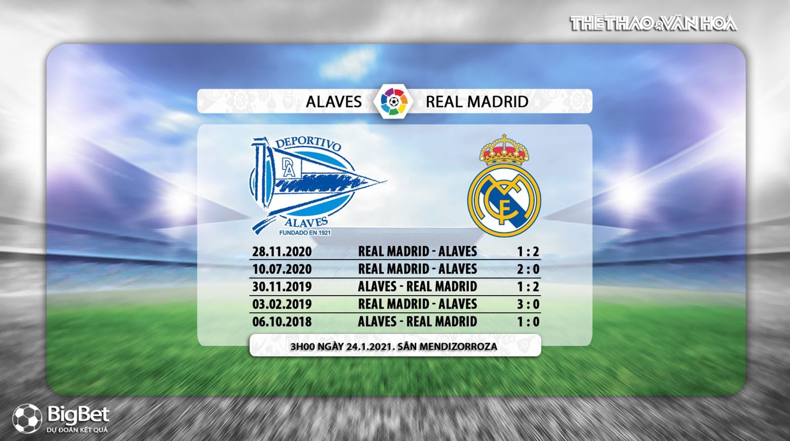 Link xem trực tiếp Alaves vs Real Madrid. BĐTV trực tiếp bóng đá Tây Ban Nha, trực tiếp Alaves vs Real Madrid, xem bóng đá trực tuyến, nhận định kết quả Alaves vs Real Madrid