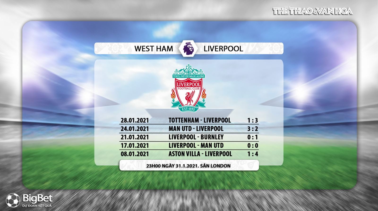 Keo nha cai, West Ham vs Liverpool, Vòng 21 giải Ngoại hạng Anh, Trực tiếp K+PC, Trực tiếp bóng đá, Trực tiếp Liverpool đấu với West Ham, Kèo bóng đá Liverpool, BXH Anh