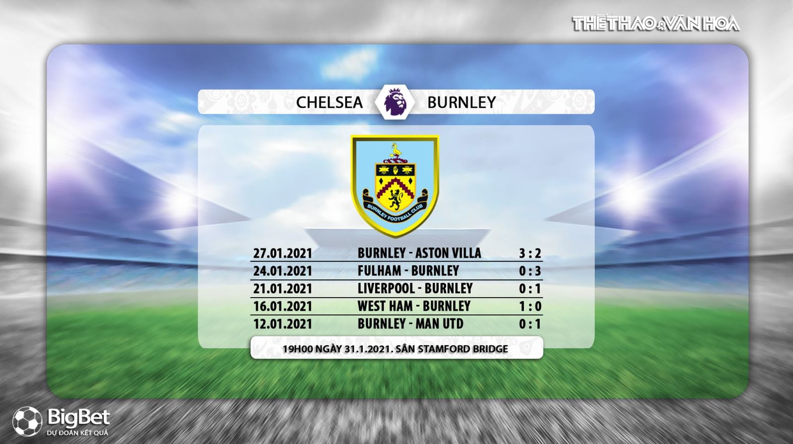 Keo nha cai, Chelsea vs Burnley, Vòng 21 giải Ngoại hạng Anh, Trực tiếp K+PC, Trực tiếp bóng đá, Trực tiếp Chelsea đấu với Burnley, Kèo bóng đá Chelsea, kèo Burnley
