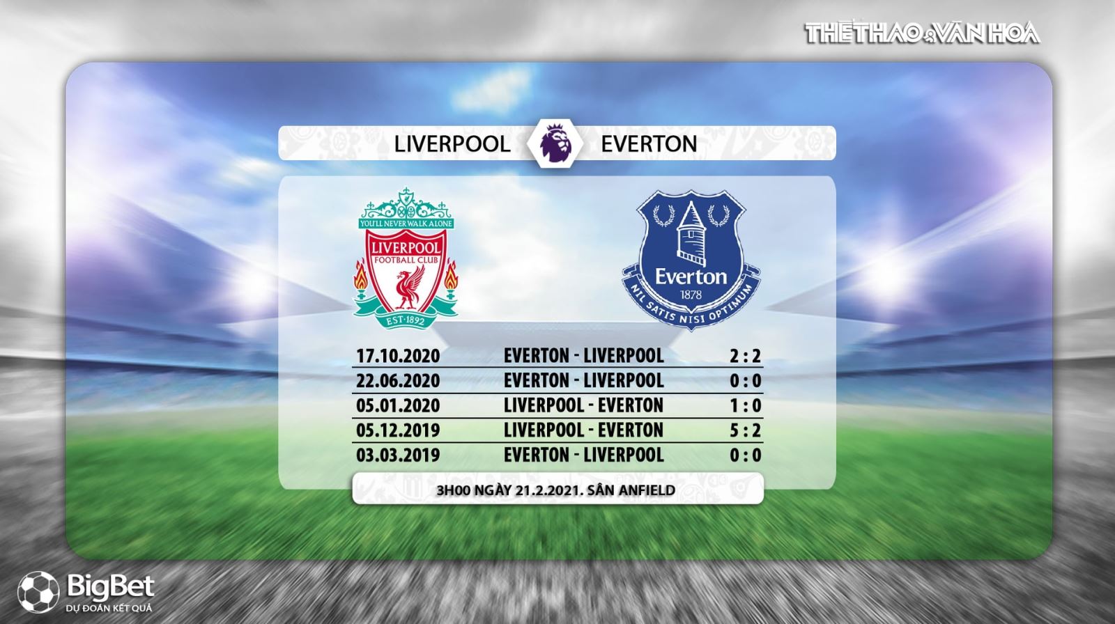 Keo nha cai, kèo nhà cái, Liverpool vs Everton, K+, K+PM trực tiếp bóng đá Ngoại hạng Anh, Truc tiep bong da, Trực tiếp bóng đá Liverpool đấu với Everton, Kèo Liverpool