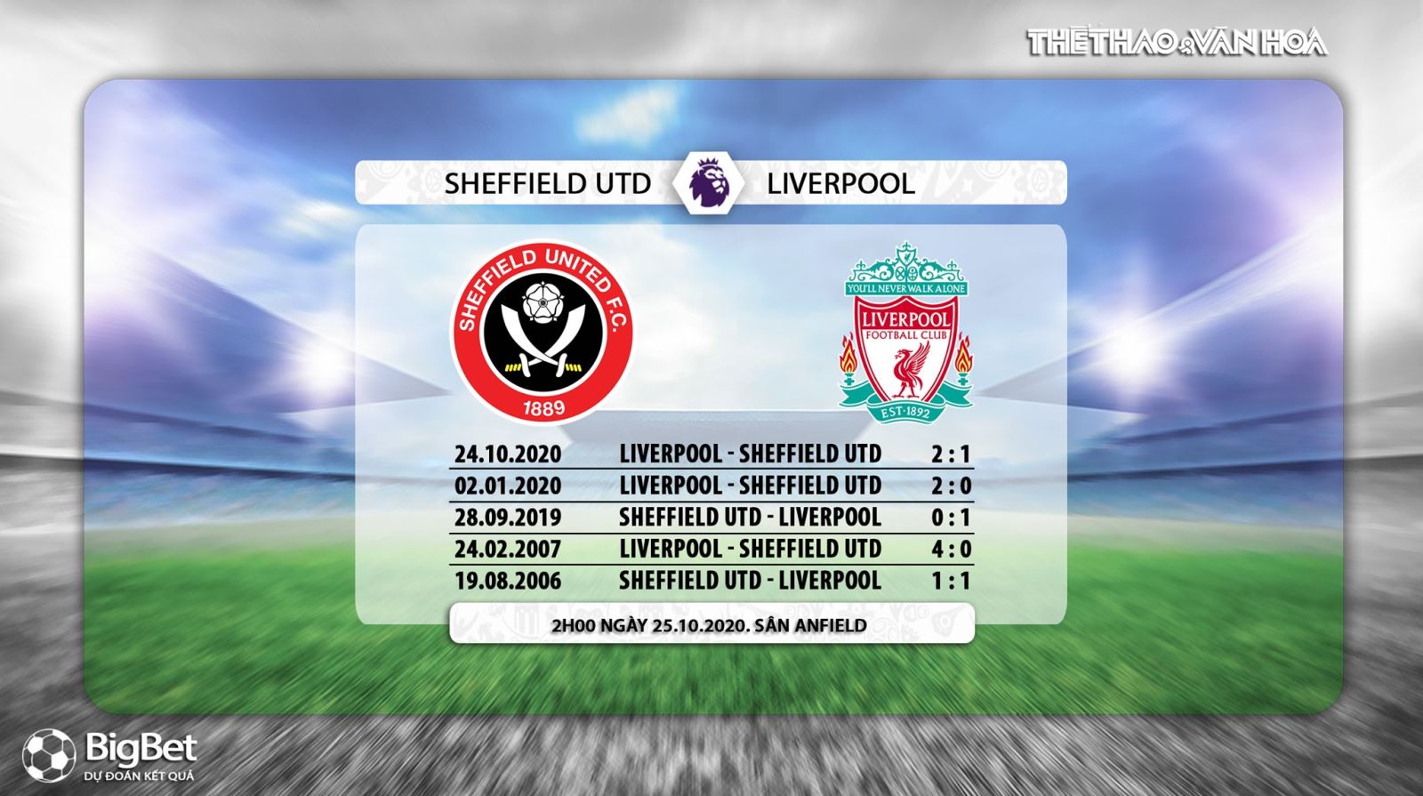 Keo nha cai, nhận định kết quả, Sheffied vs Liverpool, K+, K+PM trực tiếp bóng đá Ngoại hạng Anh, Truc tiep bong da, Trực tiếp Sheffield vs Liverpool, Kèo Sheffield Liverpool