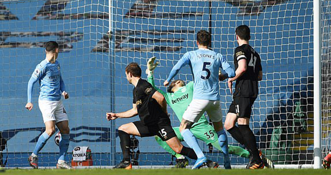 Man City 2-1 West Ham, Kết quả bóng đá Anh, Video clip bàn thắng Man City, kết quả Man City đấu với West Ham, trực tiếp bóng đá Anh, bảng xếp hạng ngoại hạng Anh