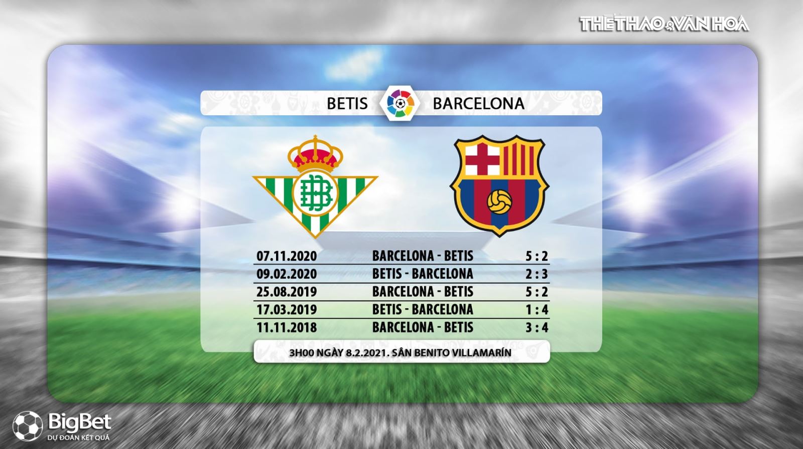 Keo nha cai, nhận định kết quả, Real Betis vs Barcelona, trực tiếp La Liga, Trực tiếp BĐTV, Trực tiếp bóng đá, Trực tiếp Barcelona đấu với Real Betis, Kèo bóng đá Betis Barca