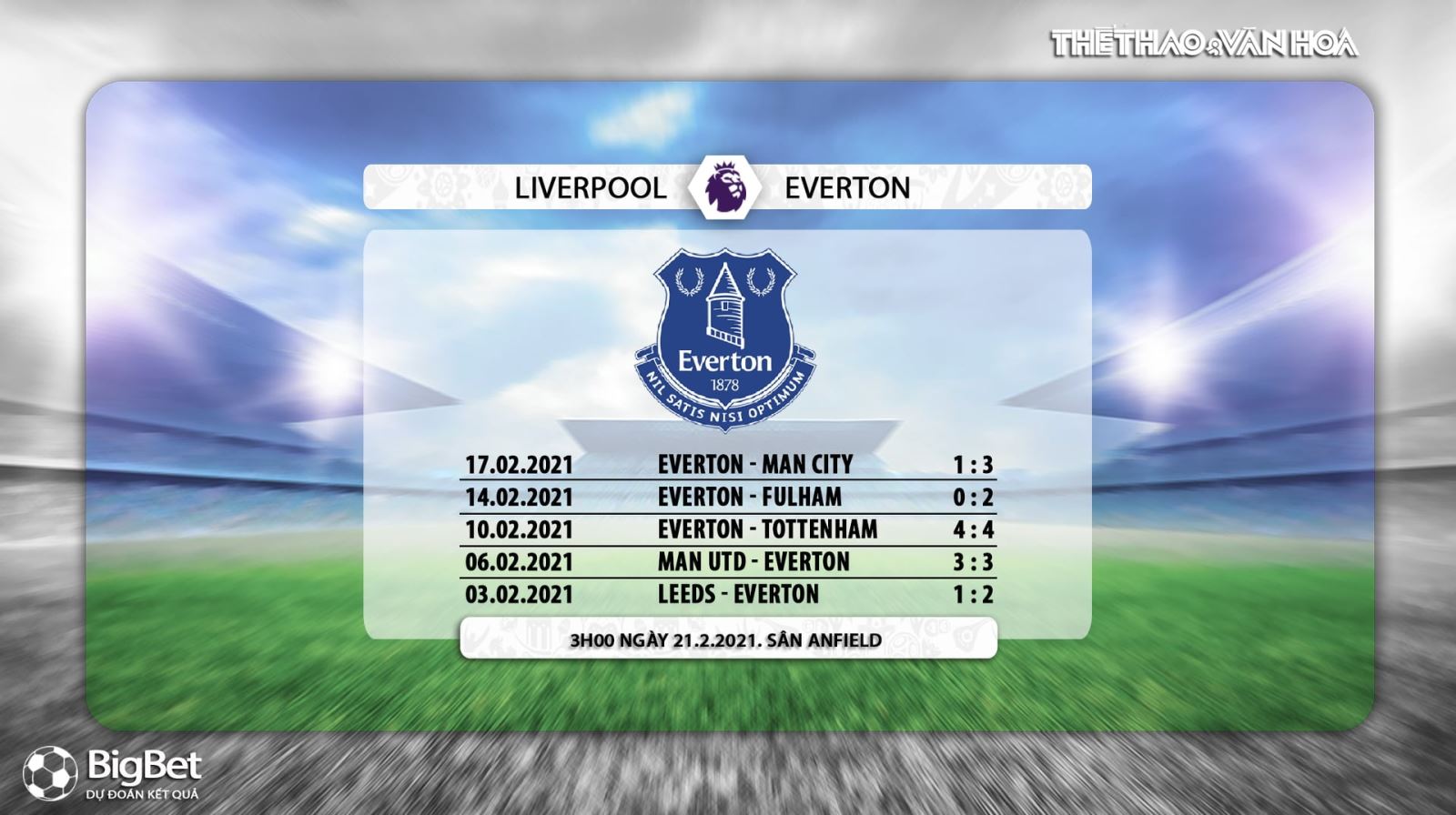 Keo nha cai, nhận định kết quả, Liverpool vs Everton, K+, K+PM trực tiếp bóng đá Ngoại hạng Anh, Truc tiep bong da, Trực tiếp bóng đá Liverpool đấu với Everton, Kèo Liverpool