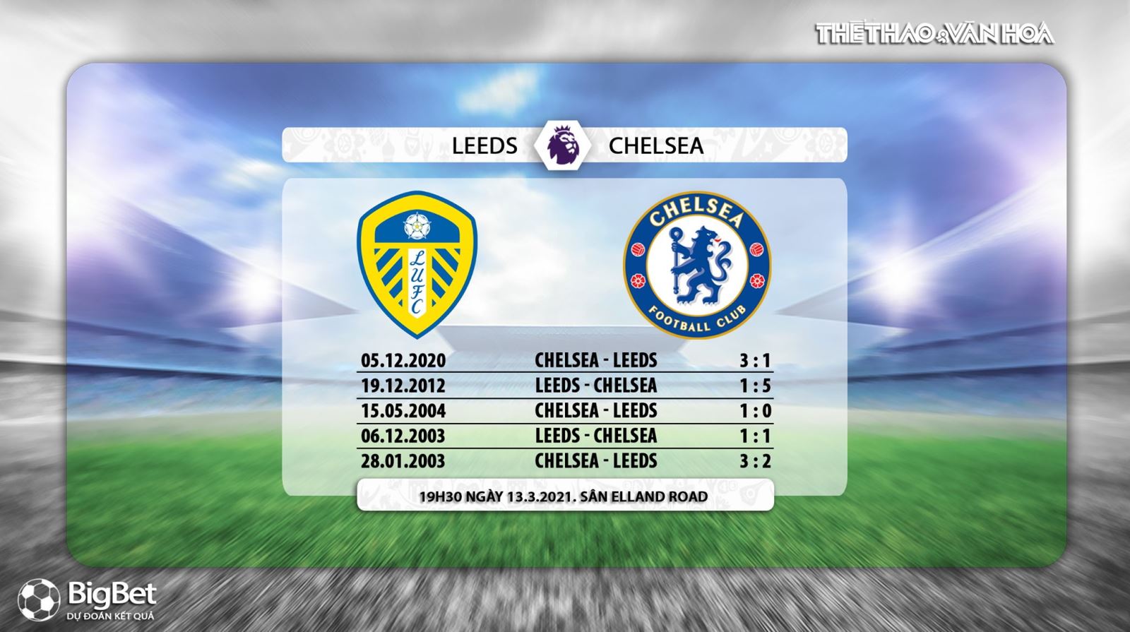 Keo nha cai, nhận định kết quả, Leeds vs Chelsea, nhận định bóng đá chelsea, K+, K+Pm trực tiếp Ngoại hạng Anh, kèo bóng đá, kèo Chelsea, lịch thi đấu Ngoại hạng Anh, BXH bóng đá Anh