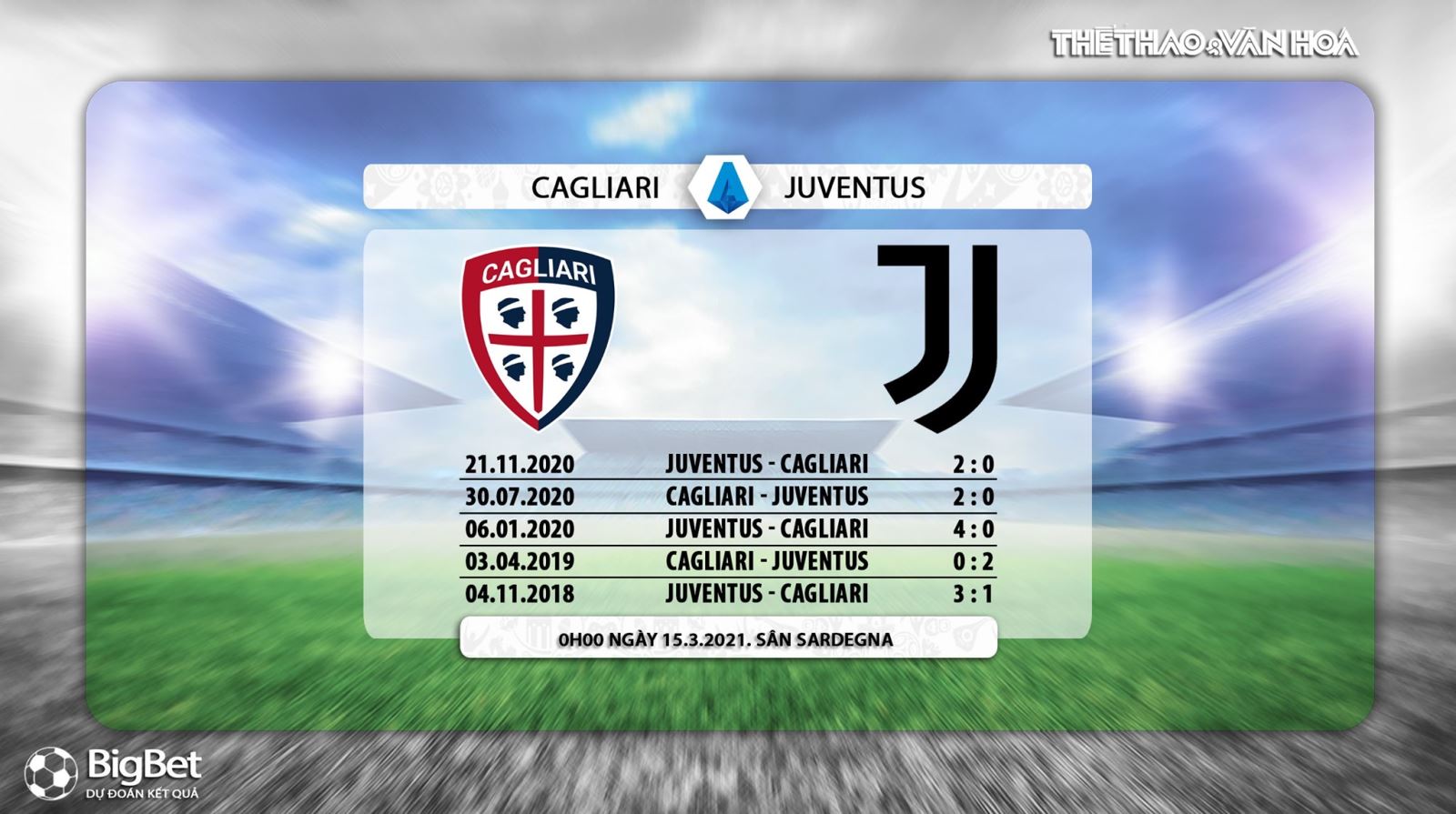 Nhận định kết quả, Cagliari vs Juventus, FPT trực tiếp Serie A, Kèo bóng đá Cagliari vs Juventus, kèo Juve, trực tiếp bóng đá, trực tiếp Cagliari vs Juventus, BXH Serie A