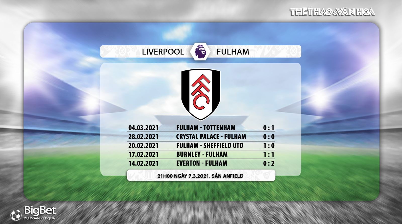 Keo nha cai, Nhận định kết quả, Liverpool vs Fulham, K+, K+PM trực tiếp ngoại hạng Anh, Xem K+, trực tiếp Liverpool đấu với Fulham, trực tiếp bóng đá hôm nay, kèo Liverpool