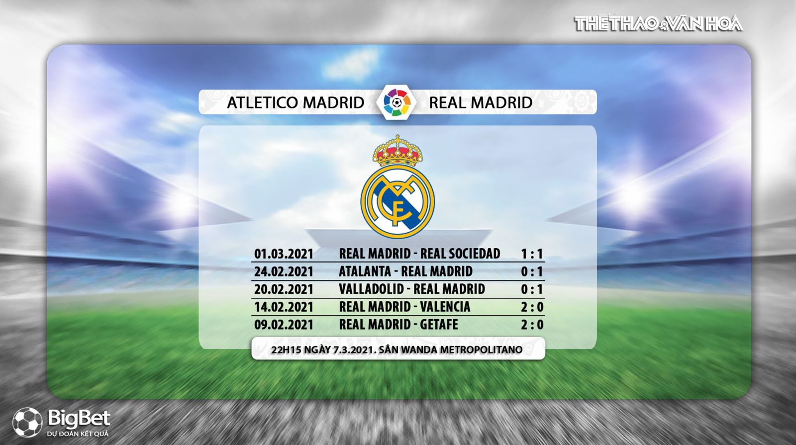 Keo nha cai, Nhận định kết quả, Atletico Madrid vs Real Madrid, BĐTV trực tiếp bóng đá Tây Ban Nha, nhận định bóng đá Real Madrid đấu với Atletico Madrid, nhận định bóng đá Real Madrid