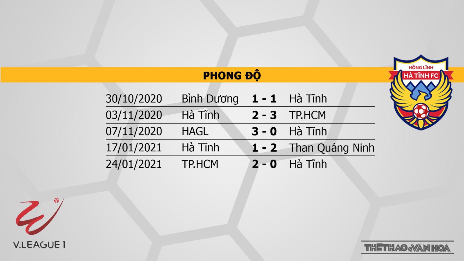 Keo nha cai, kèo nhà cái, Đà Nẵng vs Hà Tĩnh. BĐTV trực tiếp bóng đá Việt Nam vòng 3, bóng đá Việt Nam hôm nay, soi kèo Đà Nẵng đấu với Hà Tĩnh, kèo Đà Nẵng, Hà Tĩnh