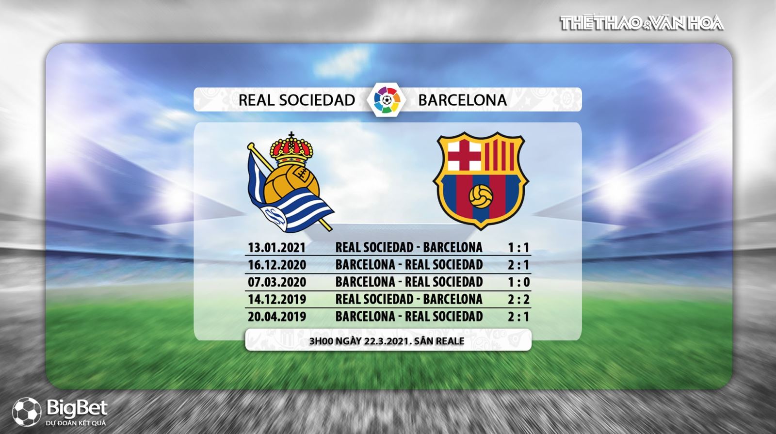 Keo nha cai, Nhận định kết quả, Real Sociedad vs Barcelona, BĐTV trực tiếp bóng đá Tây Ban Nha, kèo Barcelona, xem trực tiếp bóng đá Barcelona đấu với Real Sociedad, kè Barca