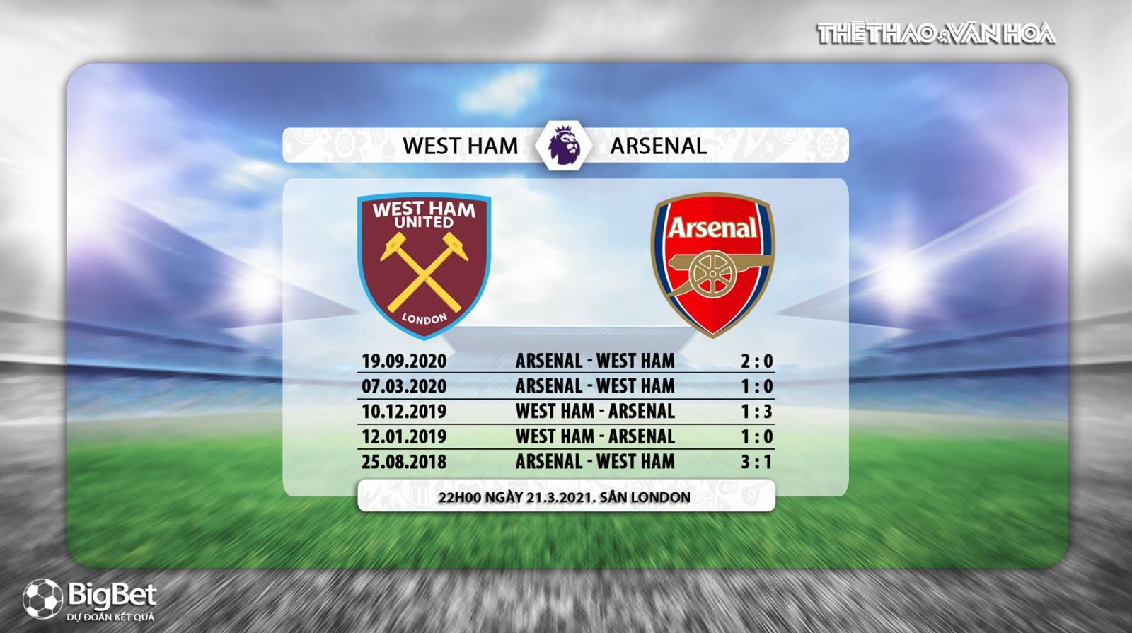 Keo nha cai, Nhận định kết quả, West Ham vs Arsenal, K+, K+PM trực tiếp bóng đá Anh, Xem K+, xem trực tiếp Arsenal đấu với West Ham, trực tiếp Ngoại hạng Anh vòng 29