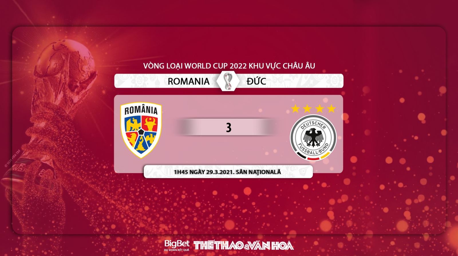 Keo nha cai, kèo nhà cái, Romania vs Đức, K+1, BĐTV trực tiếp vòng loại World Cup 2022, xem trực tiếp Romania vs Đức, xem bóng đá trực tuyến, kèo bóng đá Romania vs Đức