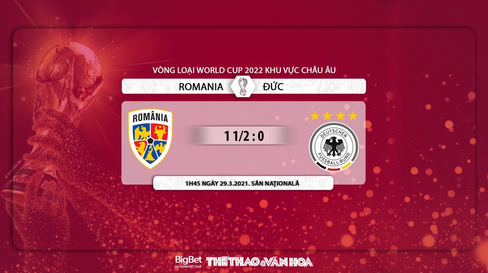 Keo nha cai, nhận định kết quả, Romania vs Đức, K+1, BĐTV trực tiếp vòng loại World Cup 2022, xem trực tiếp Romania vs Đức, xem bóng đá trực tuyến, kèo bóng đá Romania vs Đức